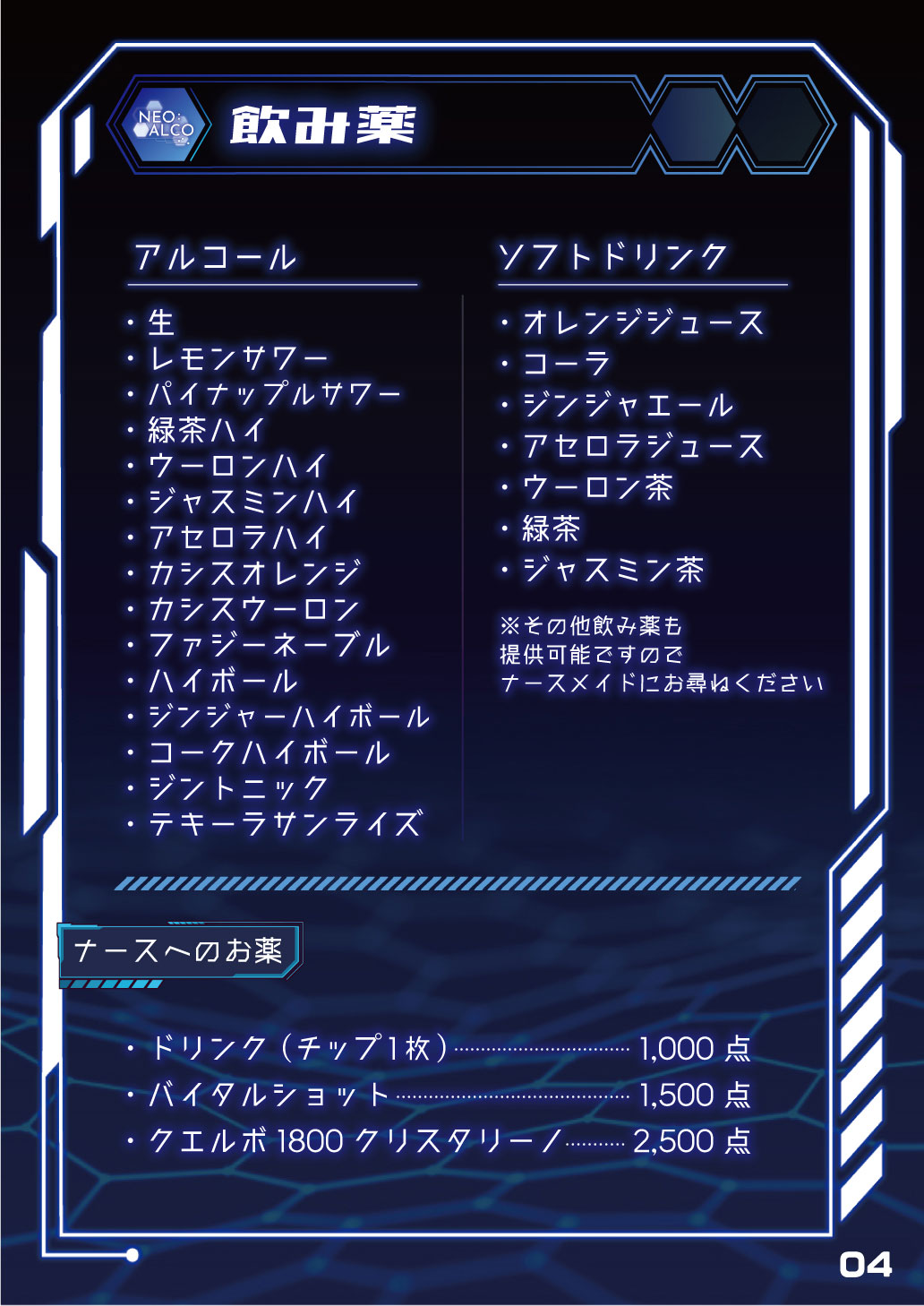 NEO:ALCOHOLICのシステム1