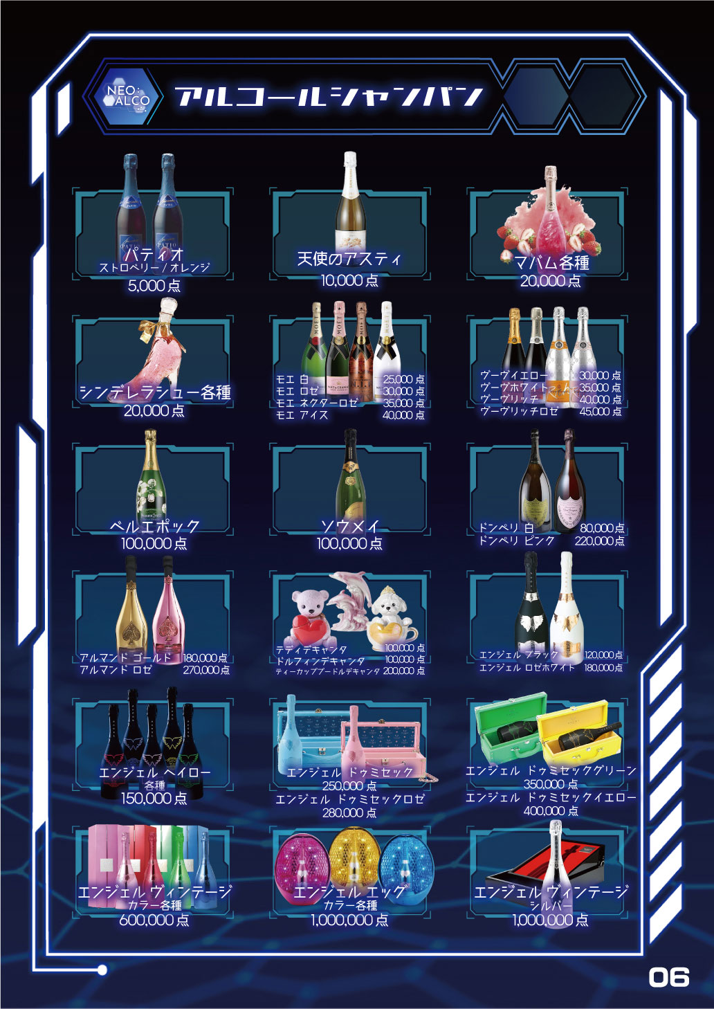 NEO:ALCOHOLICのシステム1