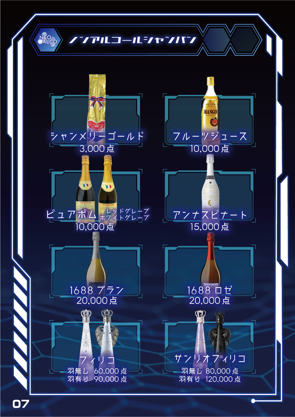 NEO:ALCOHOLICのシステム1