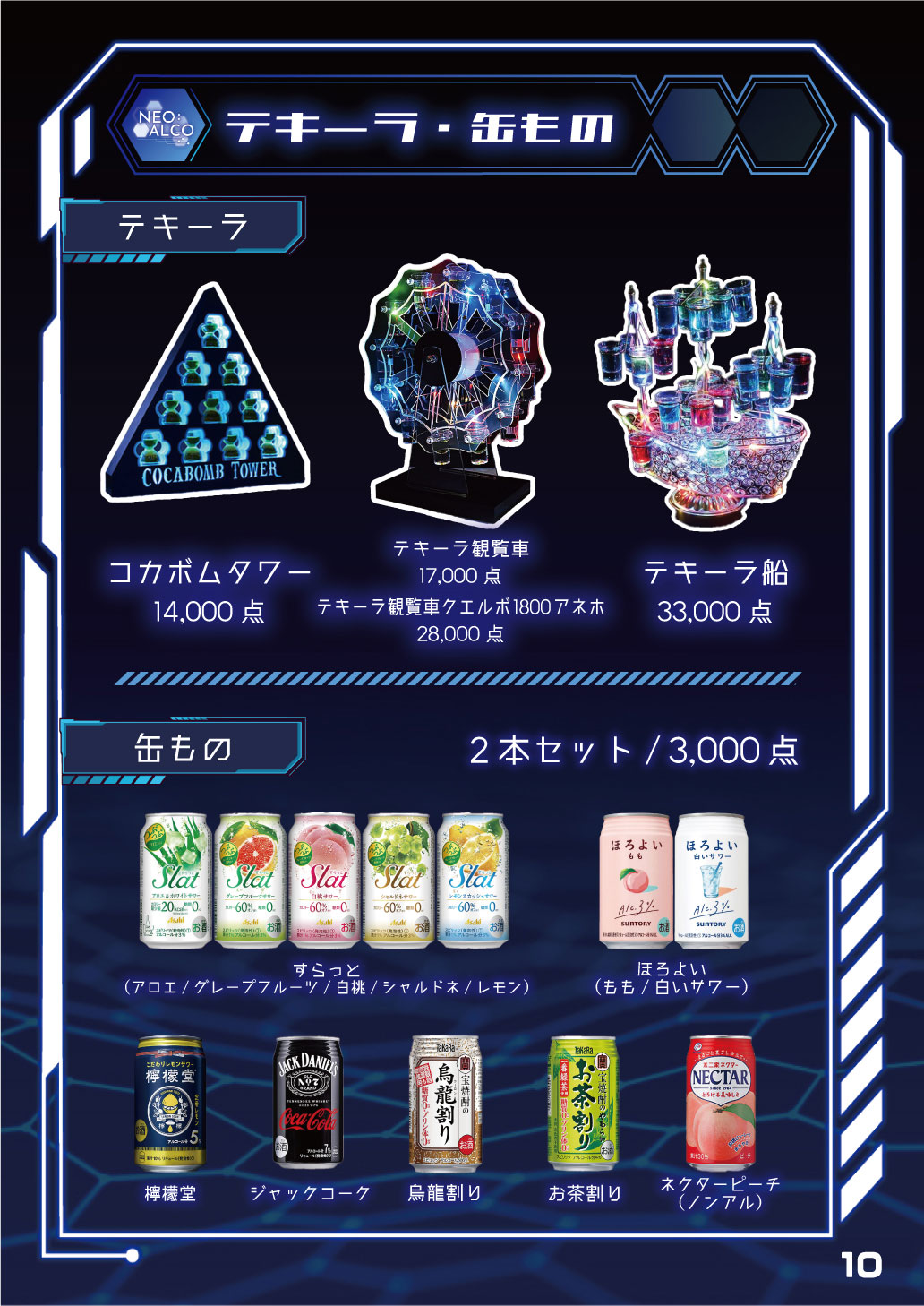 NEO:ALCOHOLICのシステム1